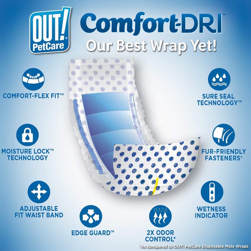 Out Petcare Disposable Male Wrap 12 Daipers Out Petcare Disposable Male Wrap 12 Daipers